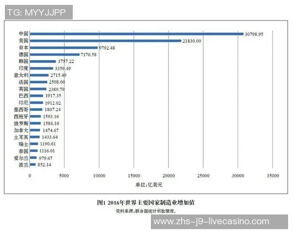 足球的发展历程与全球化进程的交融与变迁探讨 足球的发展历程与全球化进程的交融与变迁探讨